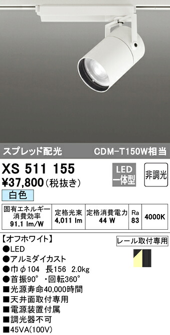 洛電市場とは?