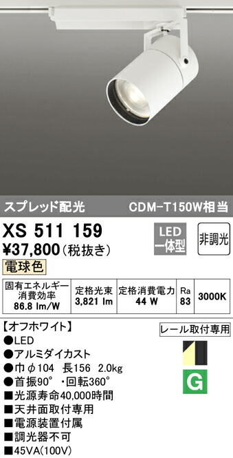 洛電市場とは?