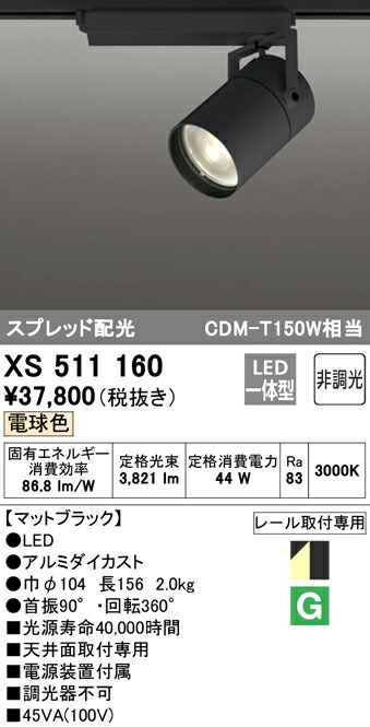 洛電市場とは?