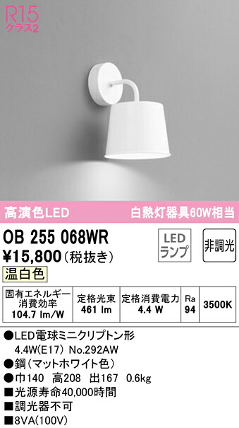 洛電市庭とは?