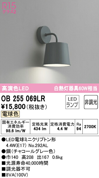 洛電市庭とは?