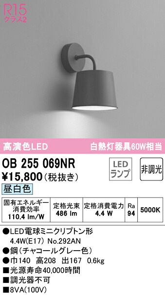 洛電市庭とは?