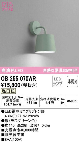 洛電市庭とは?