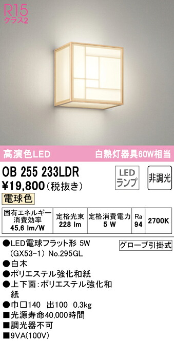 洛電市庭とは?