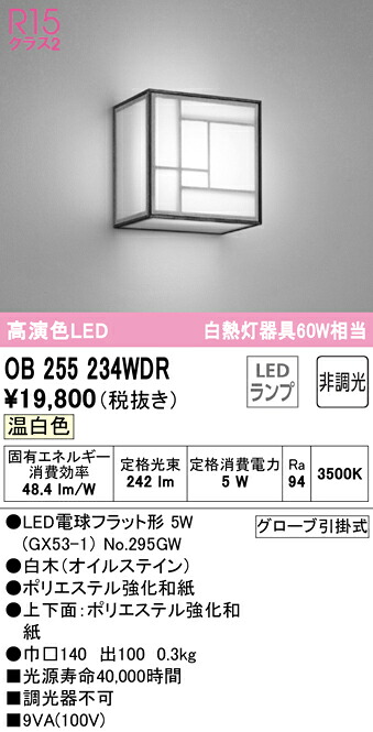 洛電市庭とは?