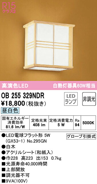 洛電市庭とは?