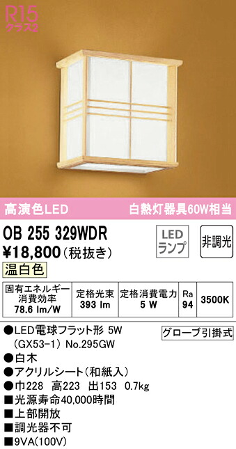 洛電市庭とは?