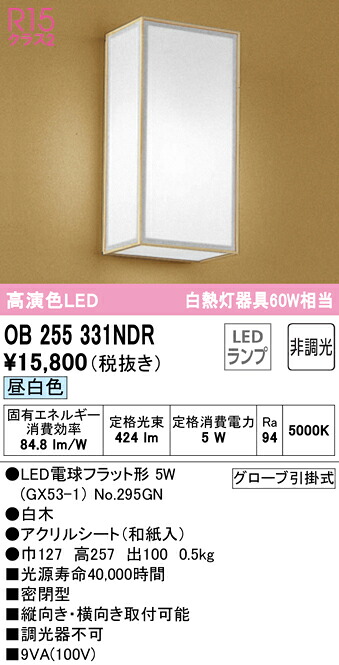 洛電市庭とは?