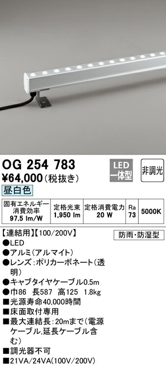 洛電市庭とは?