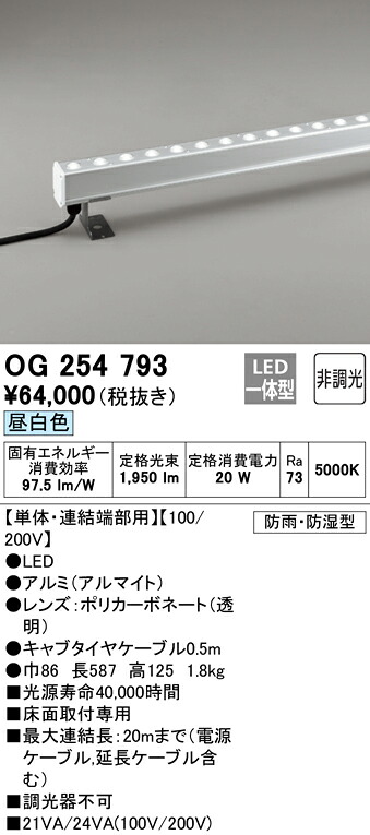 洛電市庭とは?