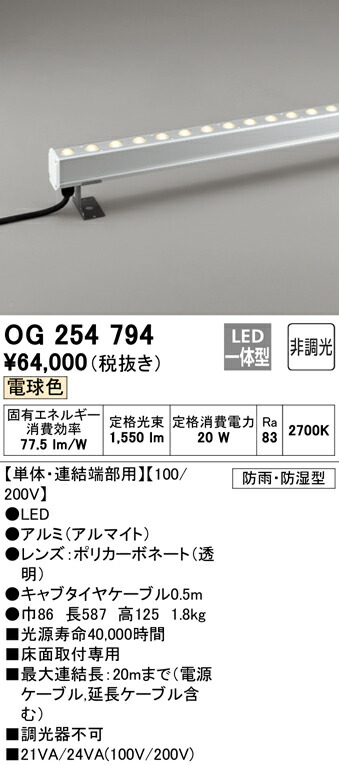 洛電市庭とは?