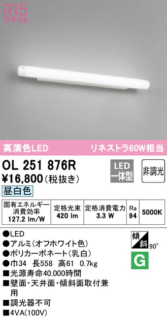 洛電市庭とは?