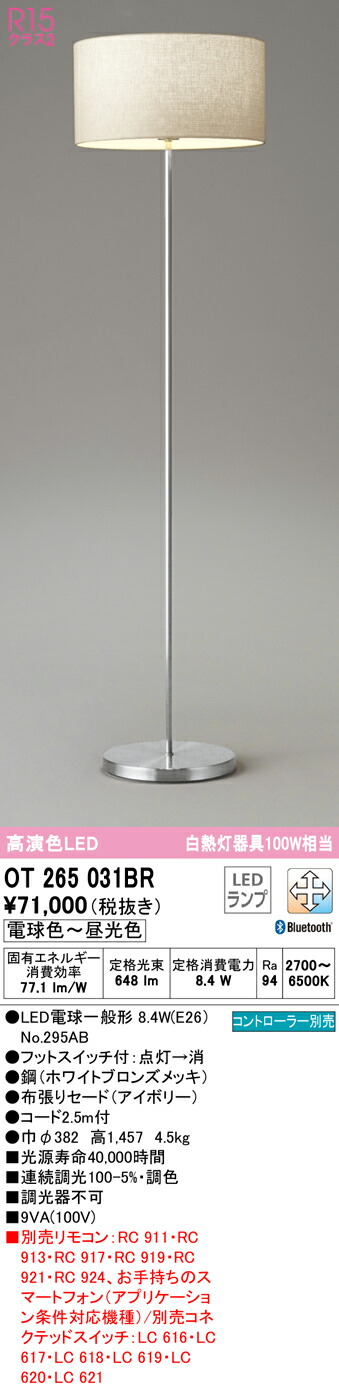 洛電市場とは? その他-インテリア・寝具・収納