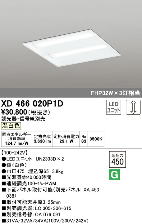 洛電市場とは?