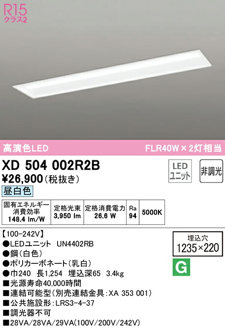 洛電市庭とは?