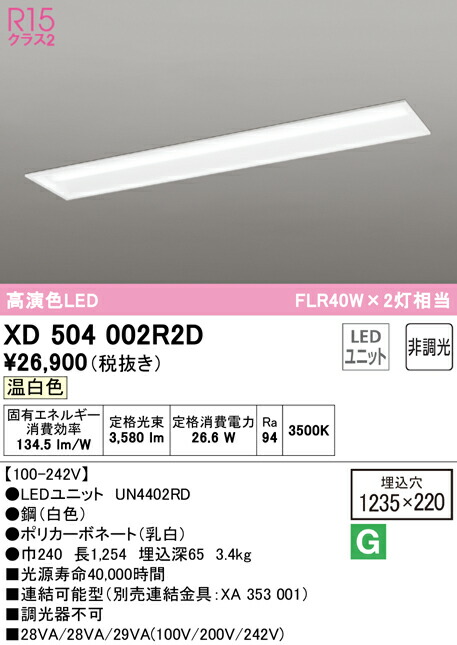洛電市庭とは?
