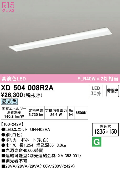 洛電市場とは?