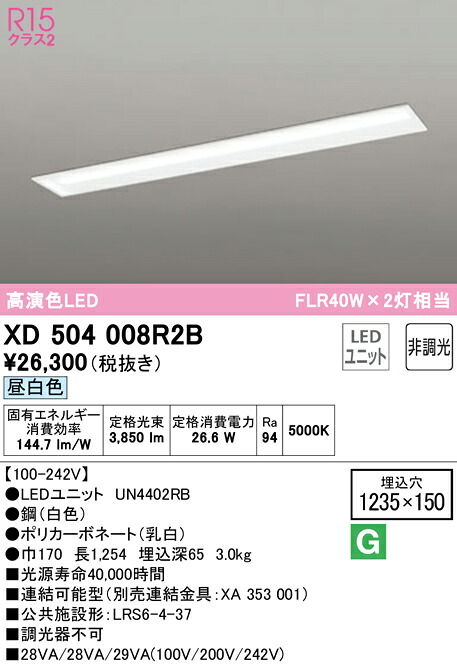 洛電市場とは?