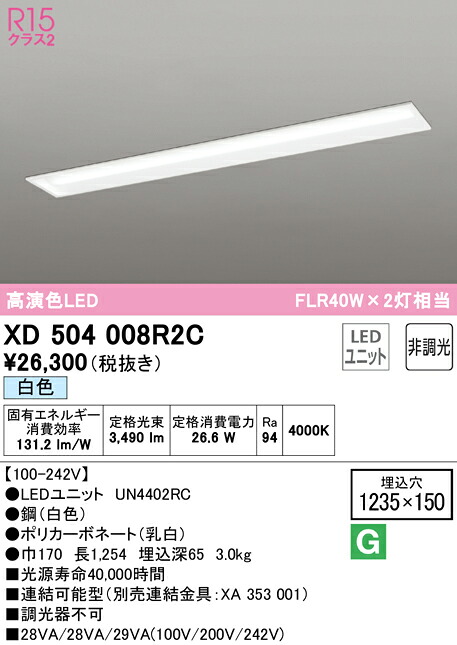 洛電市場とは?