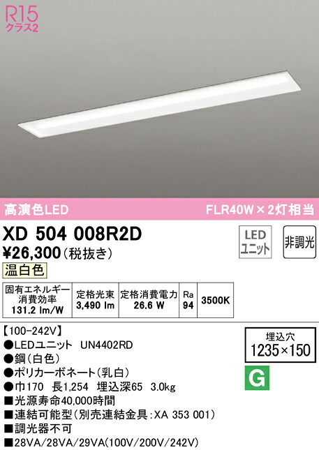洛電市場とは?