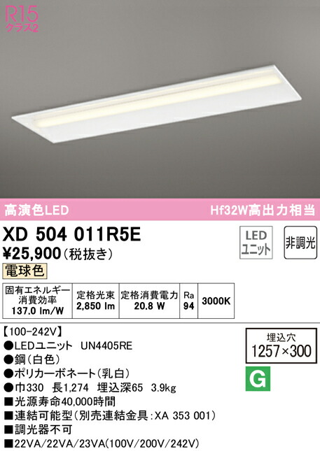 洛電市場とは?