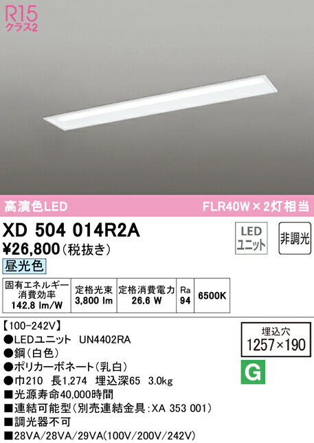 洛電市庭とは?