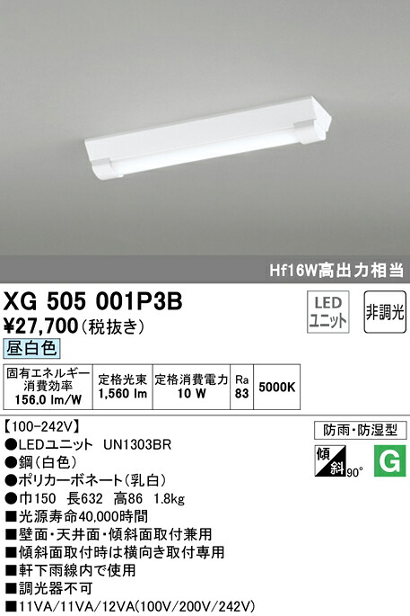 洛電市庭とは?