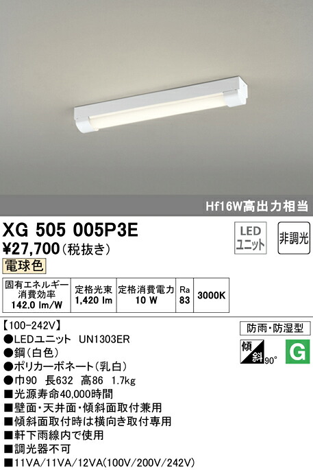 洛電市庭とは?