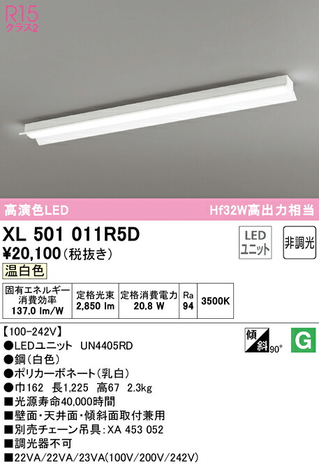 洛電市場とは?