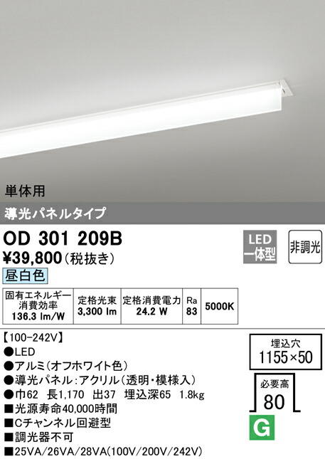 洛電市場とは?