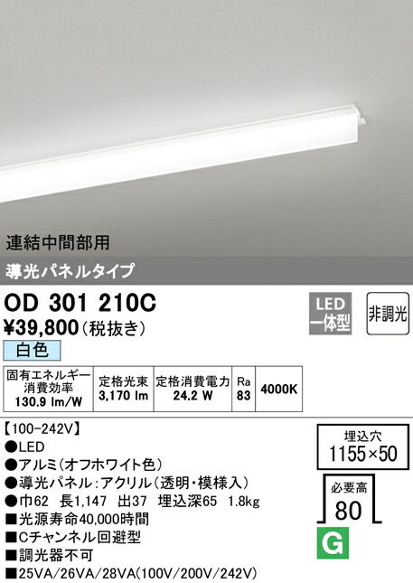 洛電市場とは?