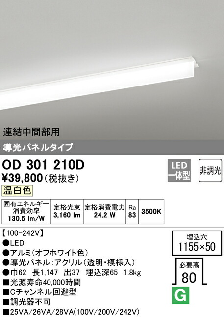 洛電市場とは?