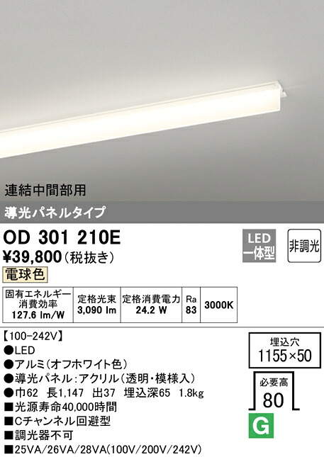 洛電市場とは?