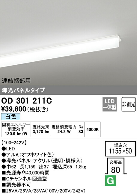 洛電市場とは?