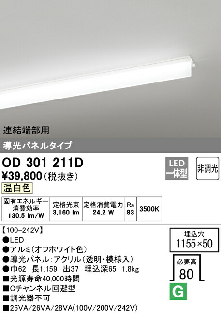 洛電市場とは?