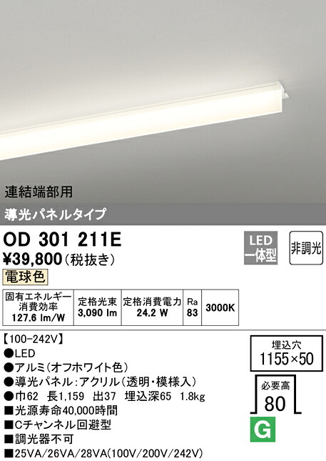 洛電市場とは?