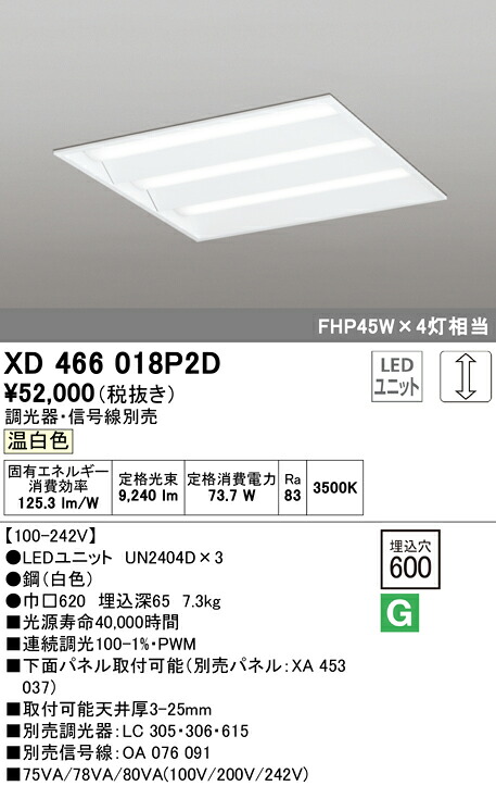 洛電市場とは?