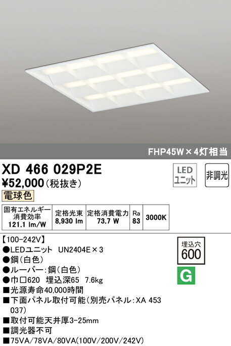洛電市場とは?