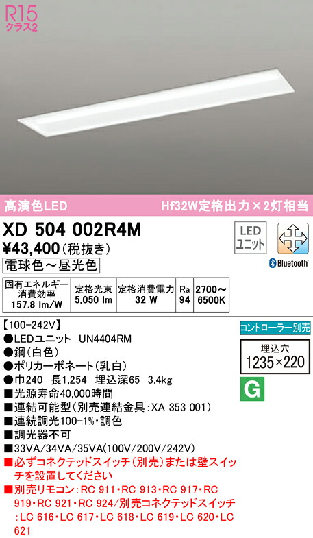 洛電市場とは?