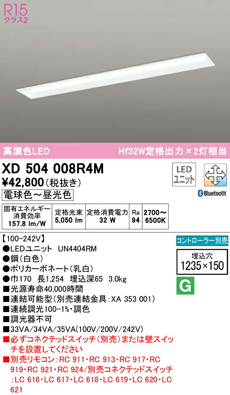 洛電市場とは?