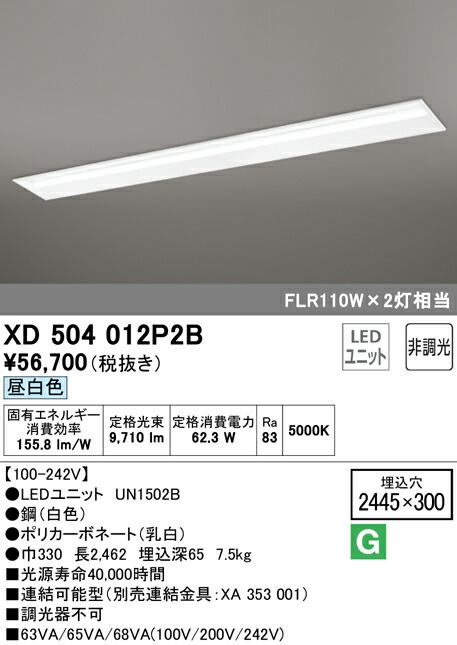洛電市場とは?