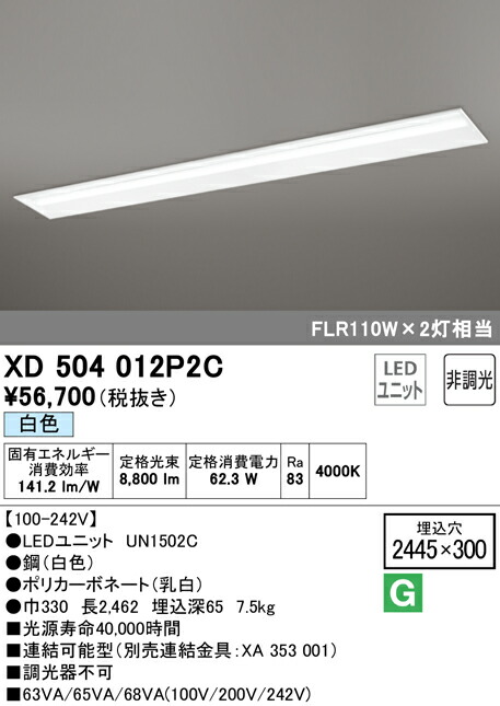 洛電市場とは?