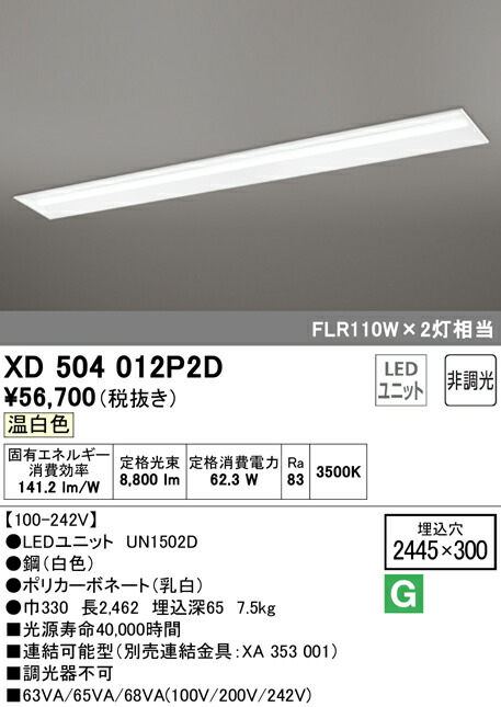 洛電市場とは?