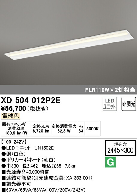 洛電市場とは?