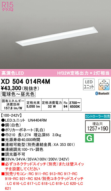 洛電市場とは?