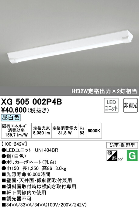 洛電市場とは?