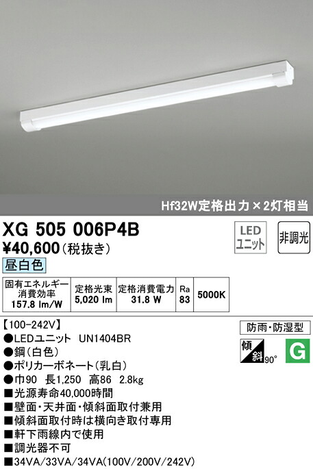 洛電市場とは?