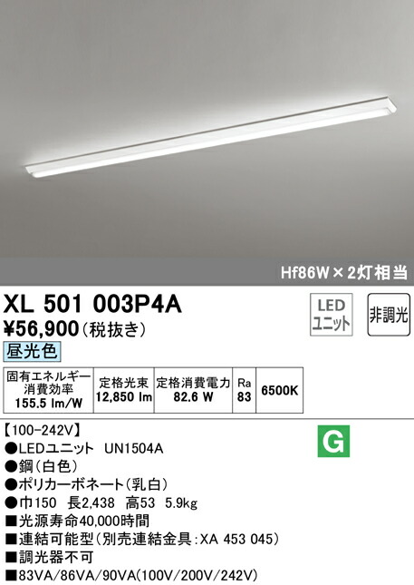 洛電市場とは?