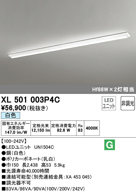 洛電市場とは?