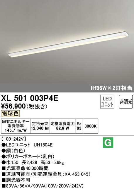 洛電市場とは?